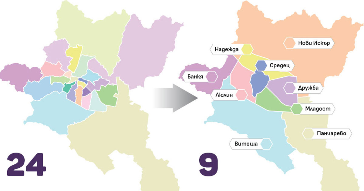 І.2. Намаляване броя на районите в София