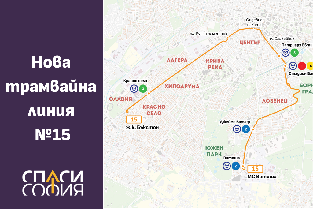 Нова трамвайна линия 15 намалява интервалите по бул. Цар Борис III