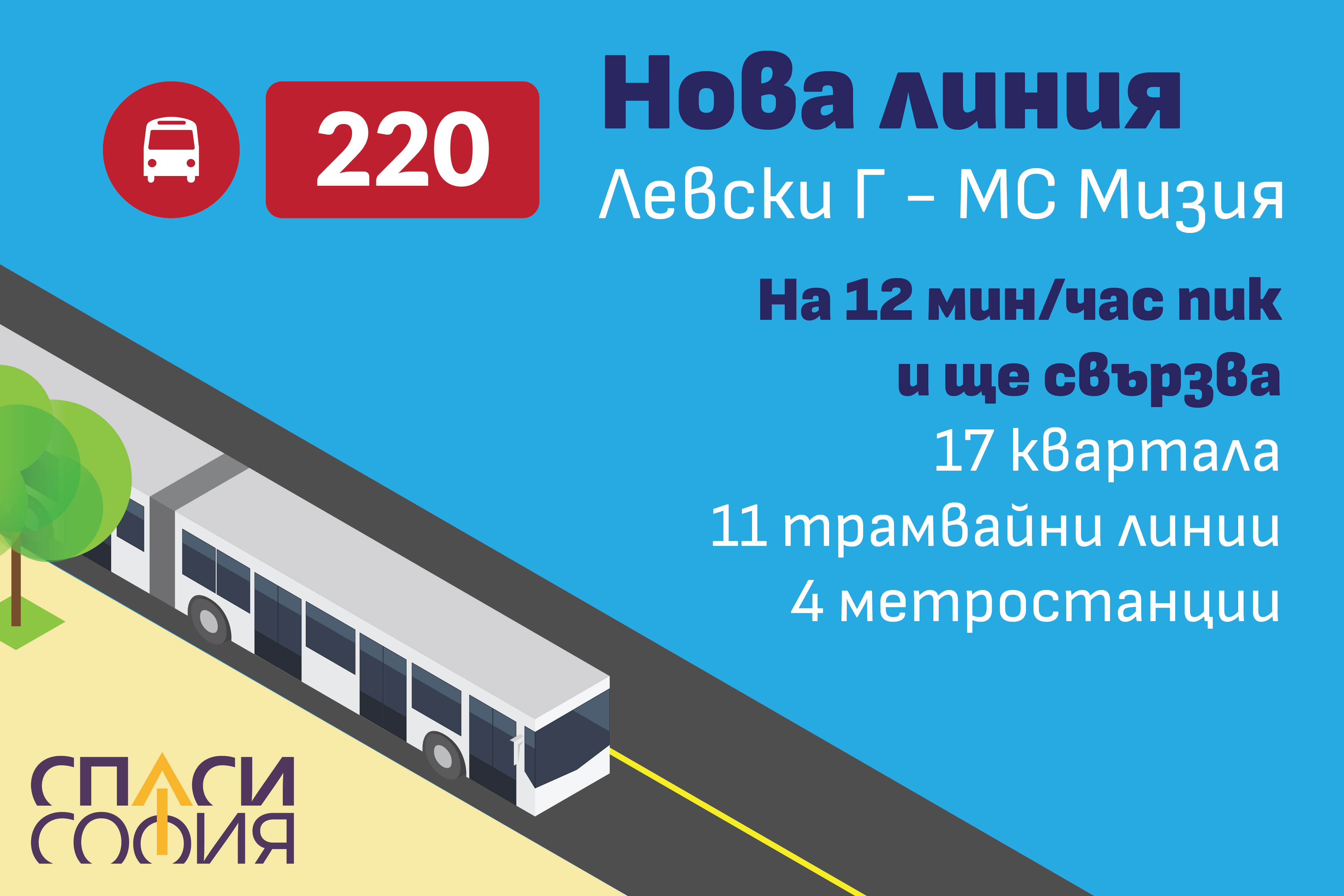 Рингова линия 220 от Левски Г до Овча купел по Тодор Каблешков