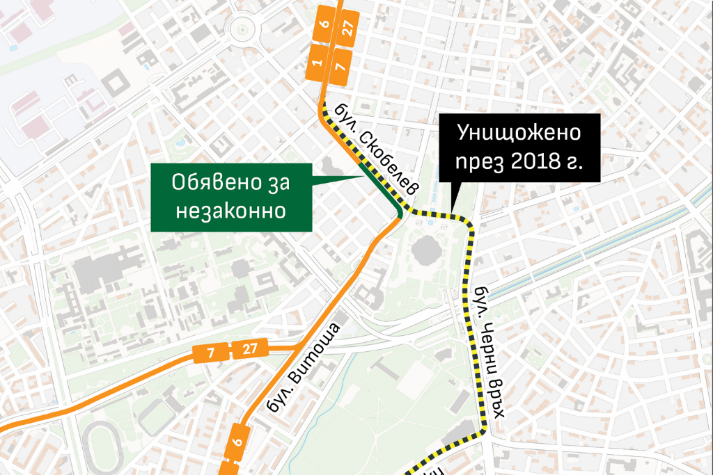 Верни на София, близки до теб