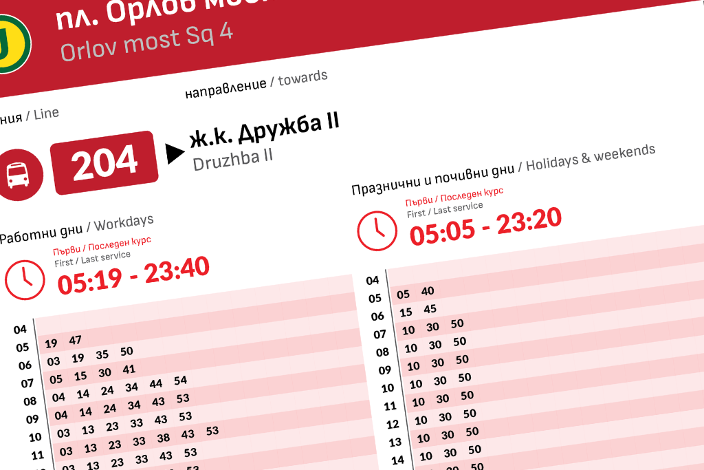 Верни на София, близки до теб